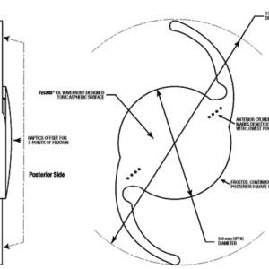 Foldable IOL 19D